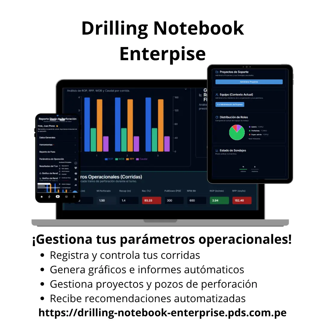 DRILLING NOTEBOOK ENTERPRISE