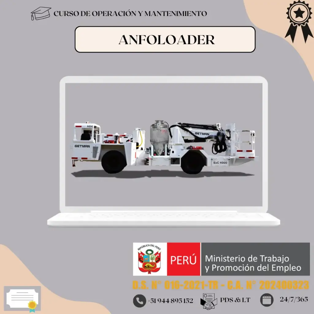 Operación de Camión Cargador Anfoloader