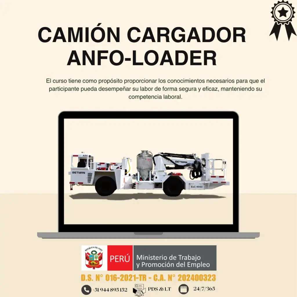 OPERACIÓN DE ANFOLOADER